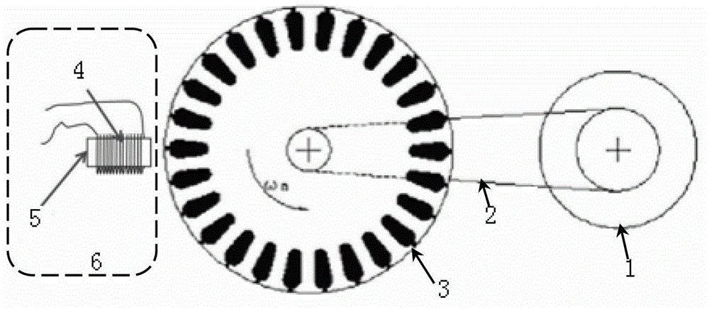 Quality testing device for motorized spindle rotor