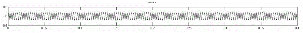 Quality testing device for motorized spindle rotor