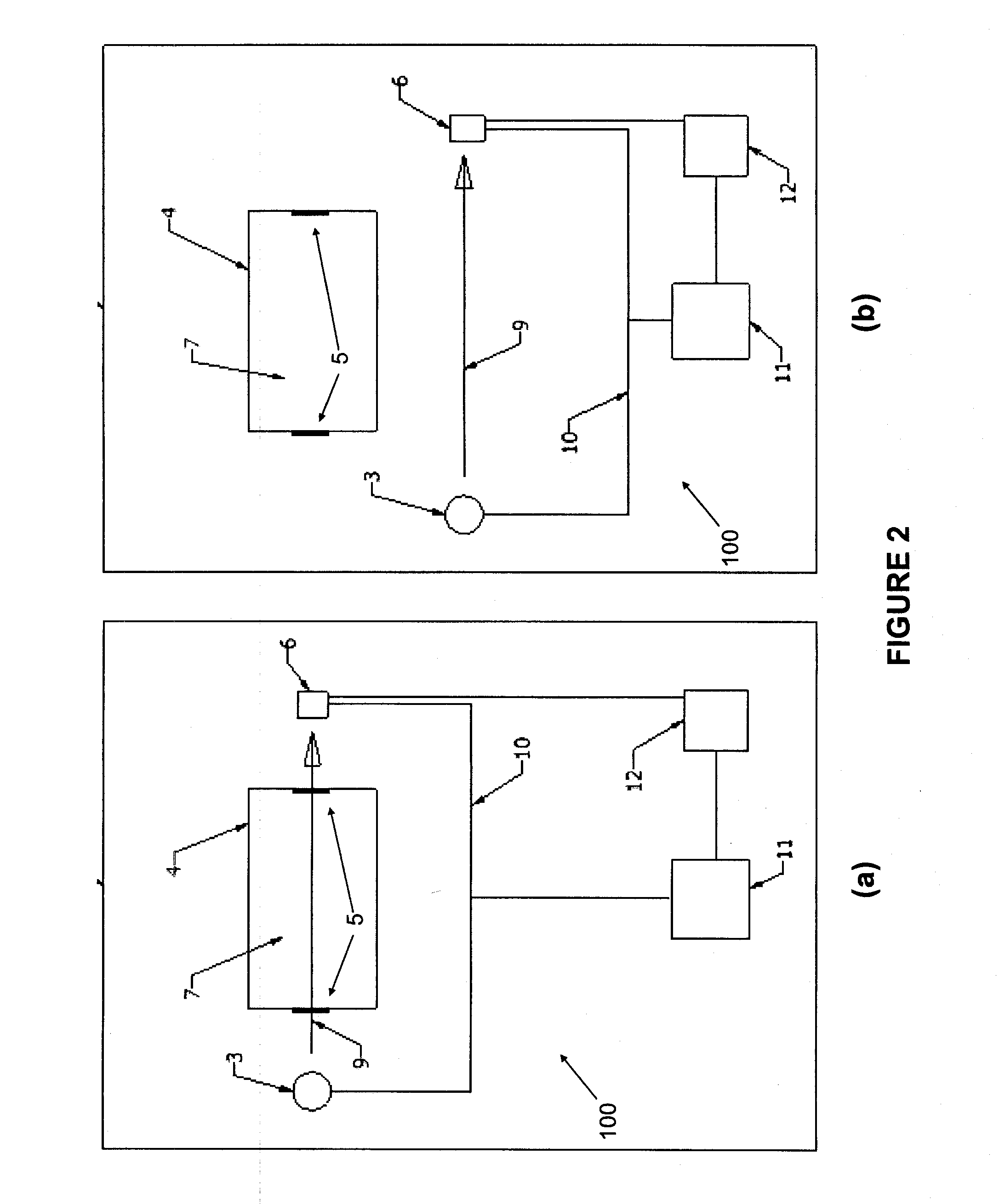 Apparatus and method for measuring transmittance