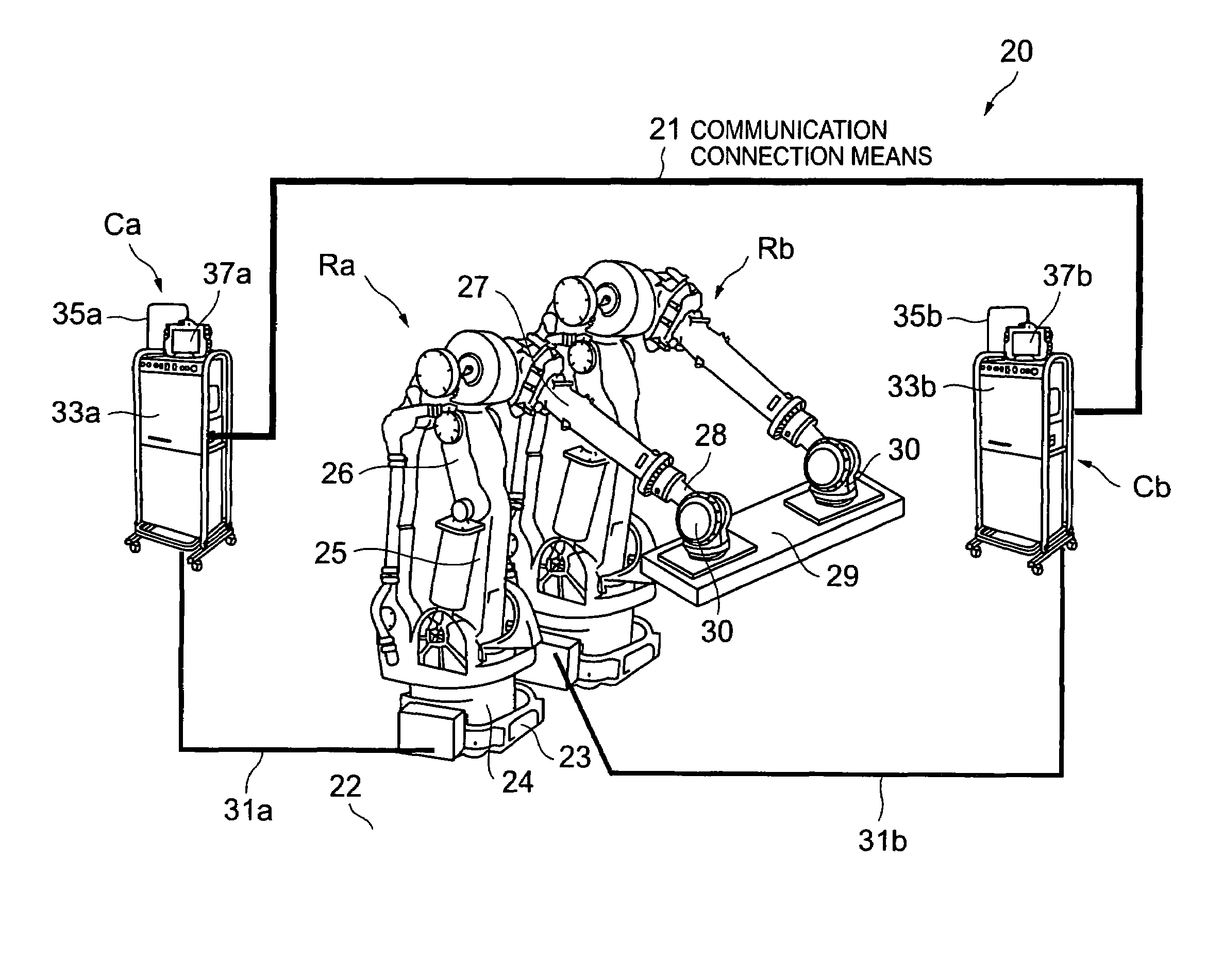 Cooperative control system of robots