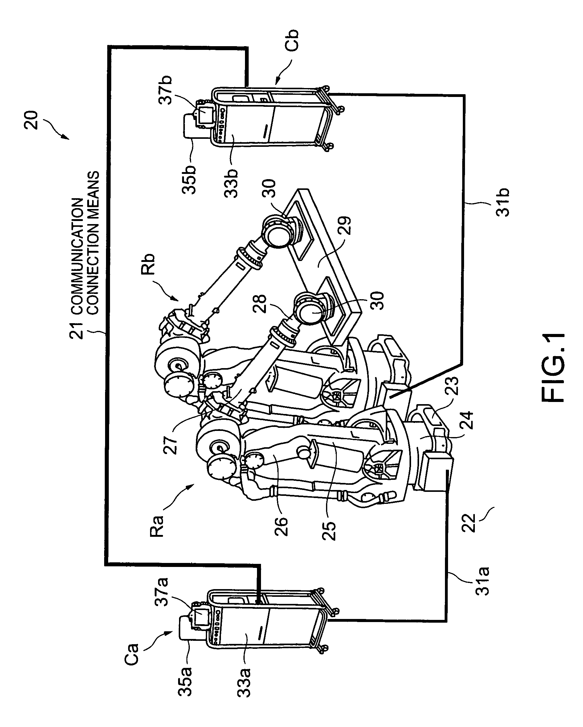 Cooperative control system of robots