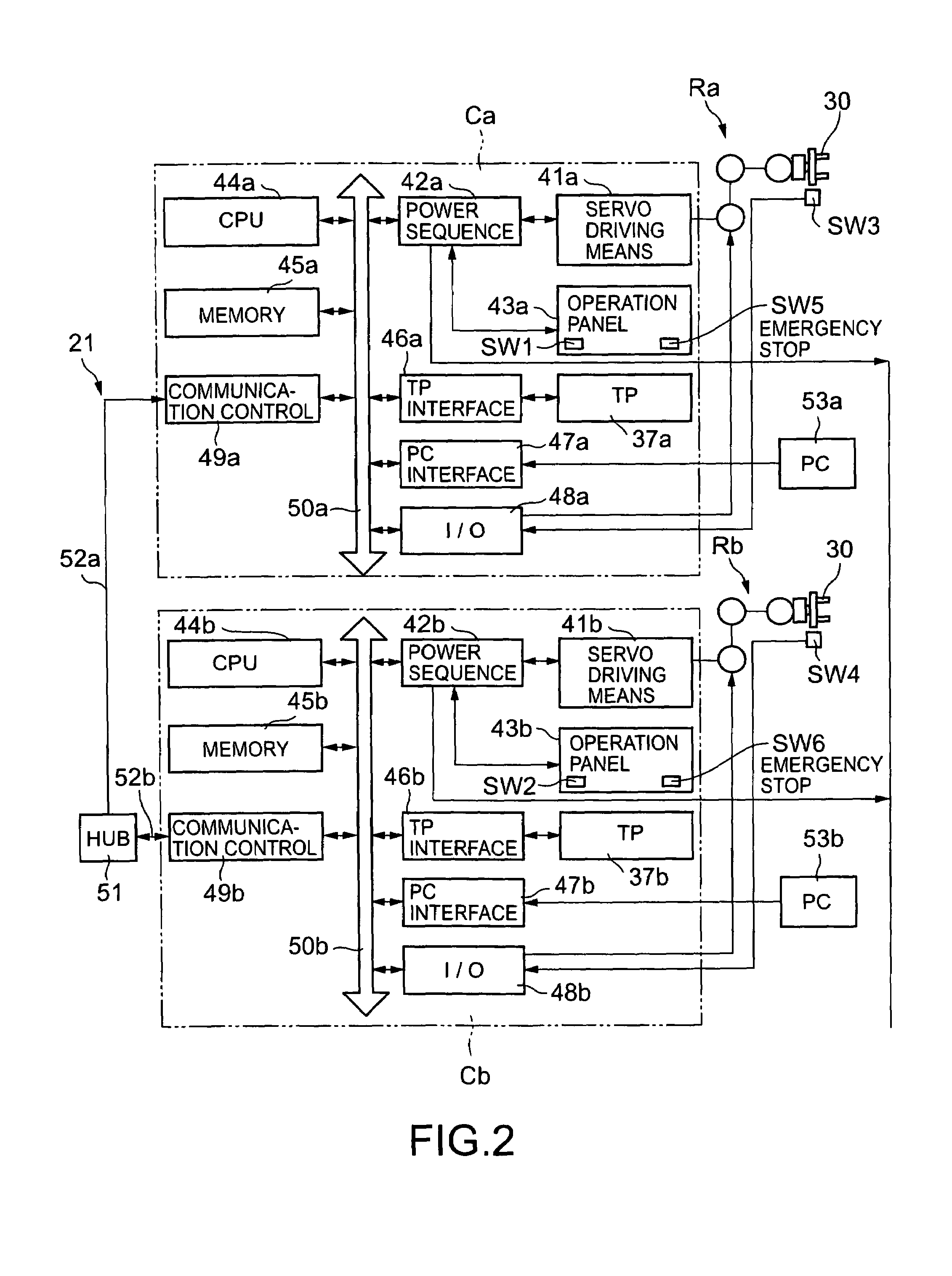 Cooperative control system of robots