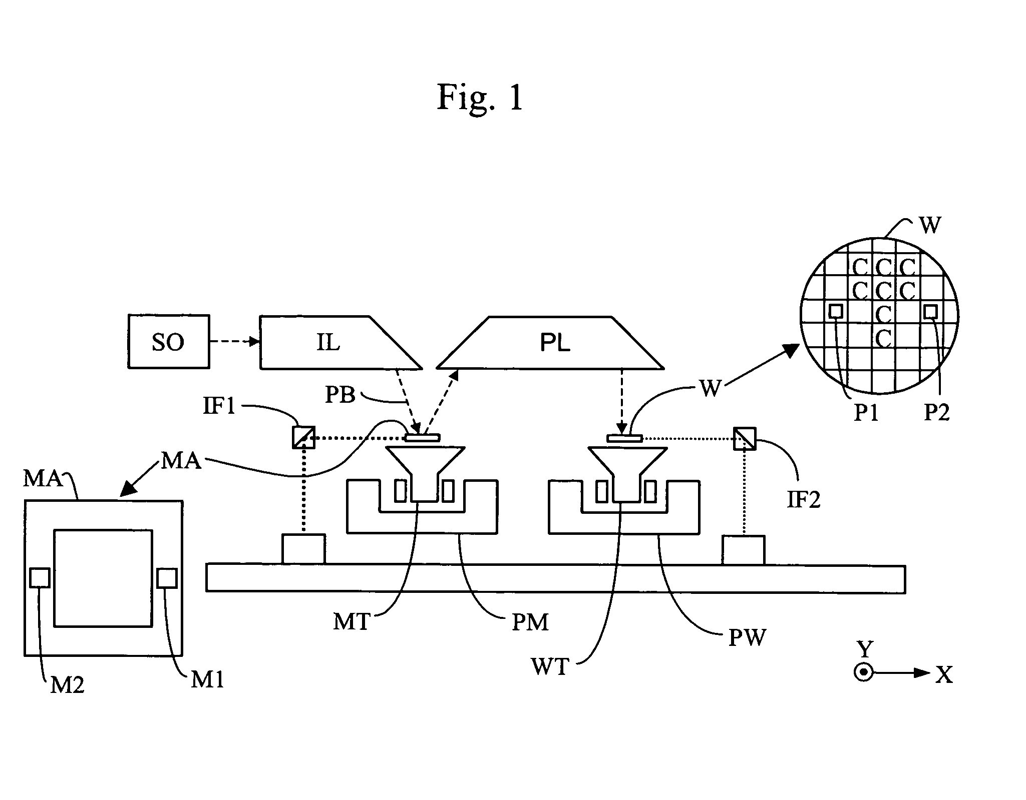 Lithographic apparatus having a debris-mitigation system, a source for producing EUV radiation having a debris mitigation system and a method for mitigating debris