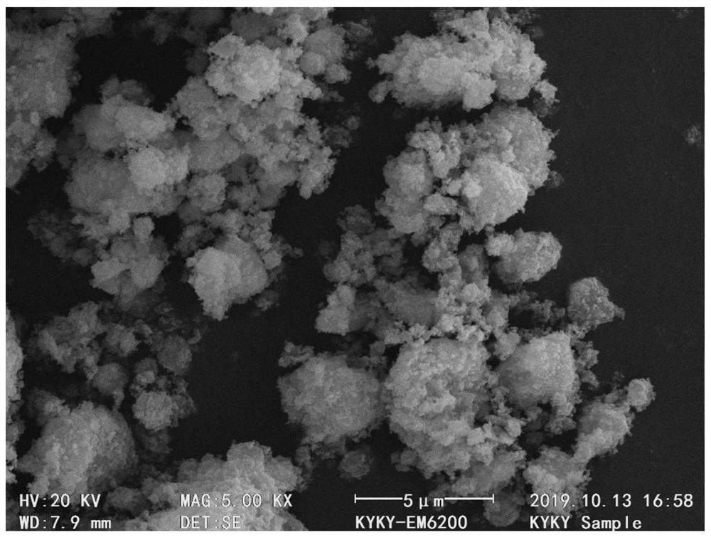 Nano-amorphous c-si-c composite material and its manufacturing method and manufacturing device