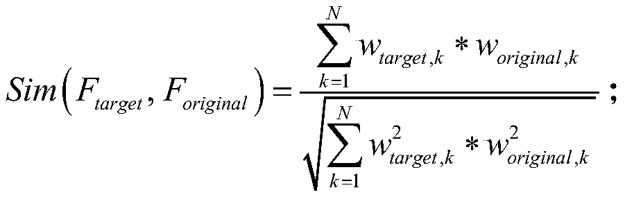 Data synchronization method and device