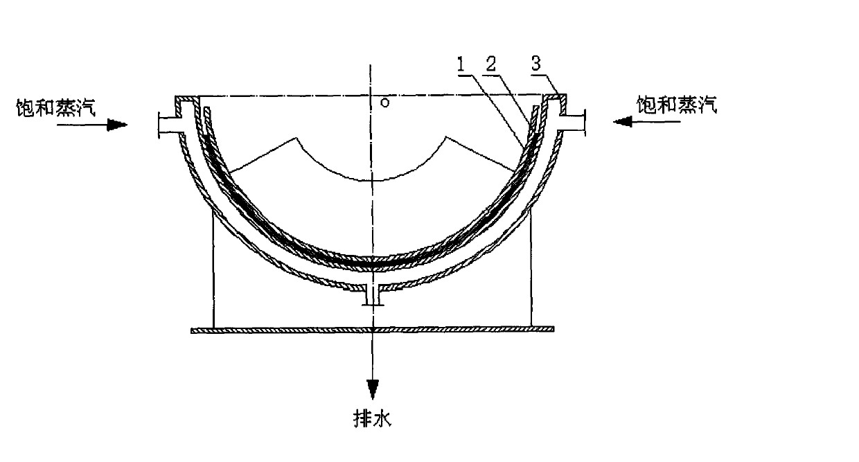 Arc-shaped surface thermoplastic mould and processing method utilizing mould to produce micro-corrugated straw veneers