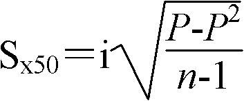 Application of para-thymol, salts ramification thereof or esters ramification thereof in animal feed additive