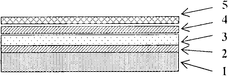 Transparent conductive material