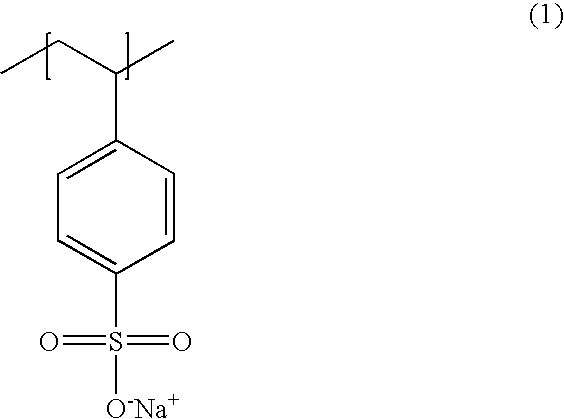 Poly(potassium and sodiumstyrene sulfonate) its manufacture and its uses