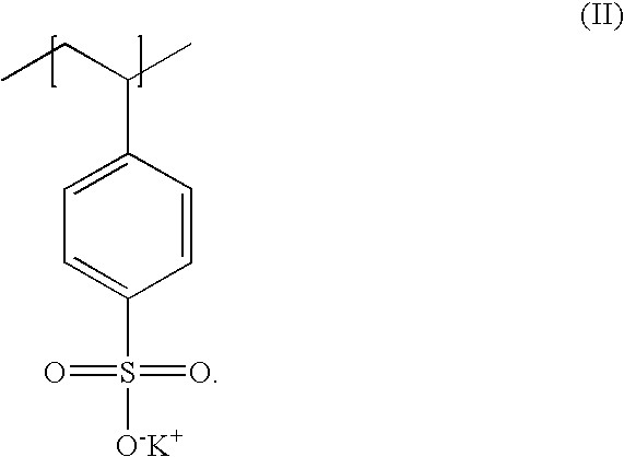 Poly(potassium and sodiumstyrene sulfonate) its manufacture and its uses