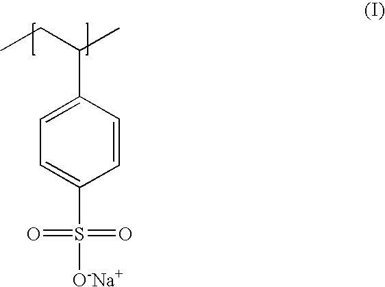 Poly(potassium and sodiumstyrene sulfonate) its manufacture and its uses