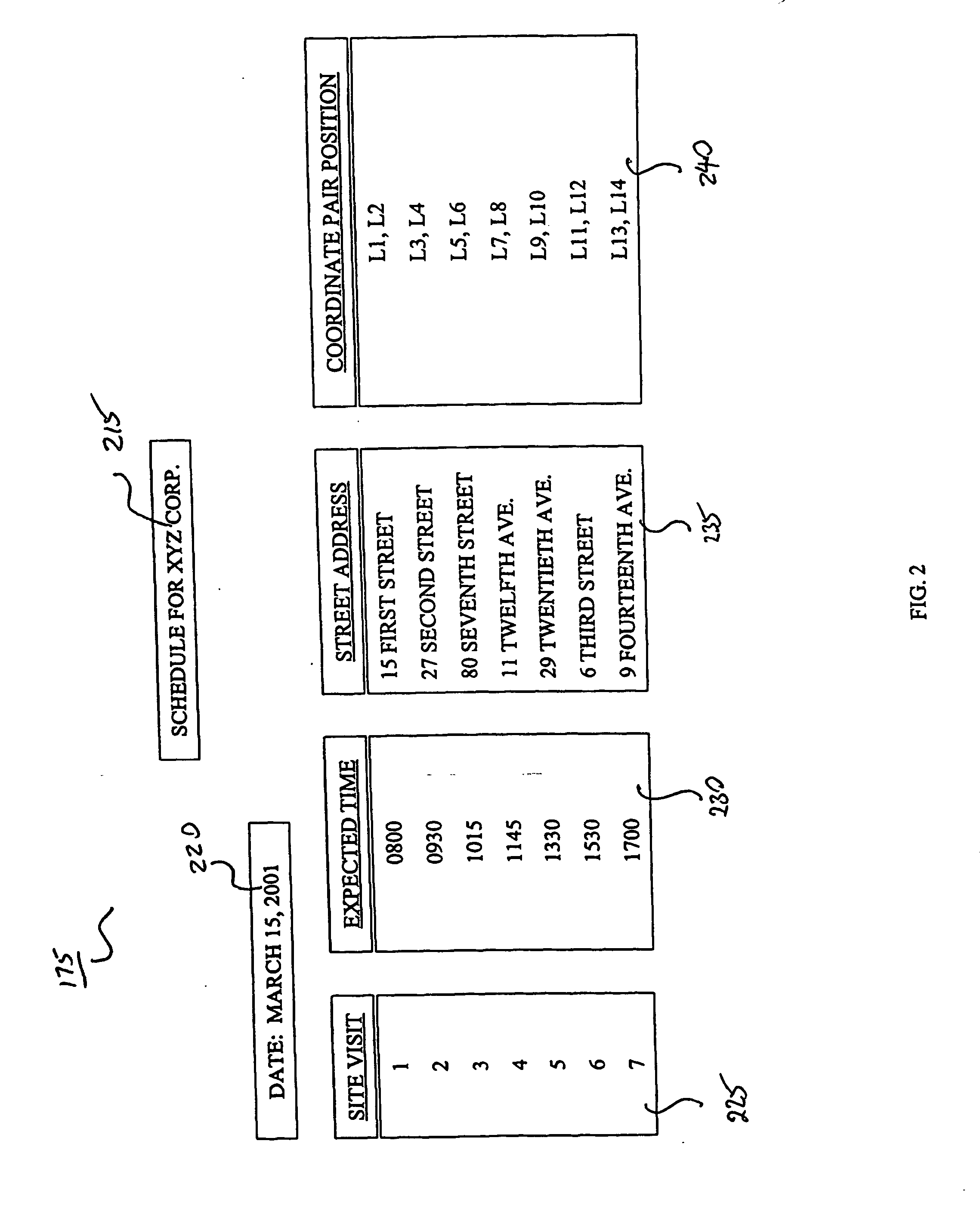 Location visit confirmation services for wireless devices