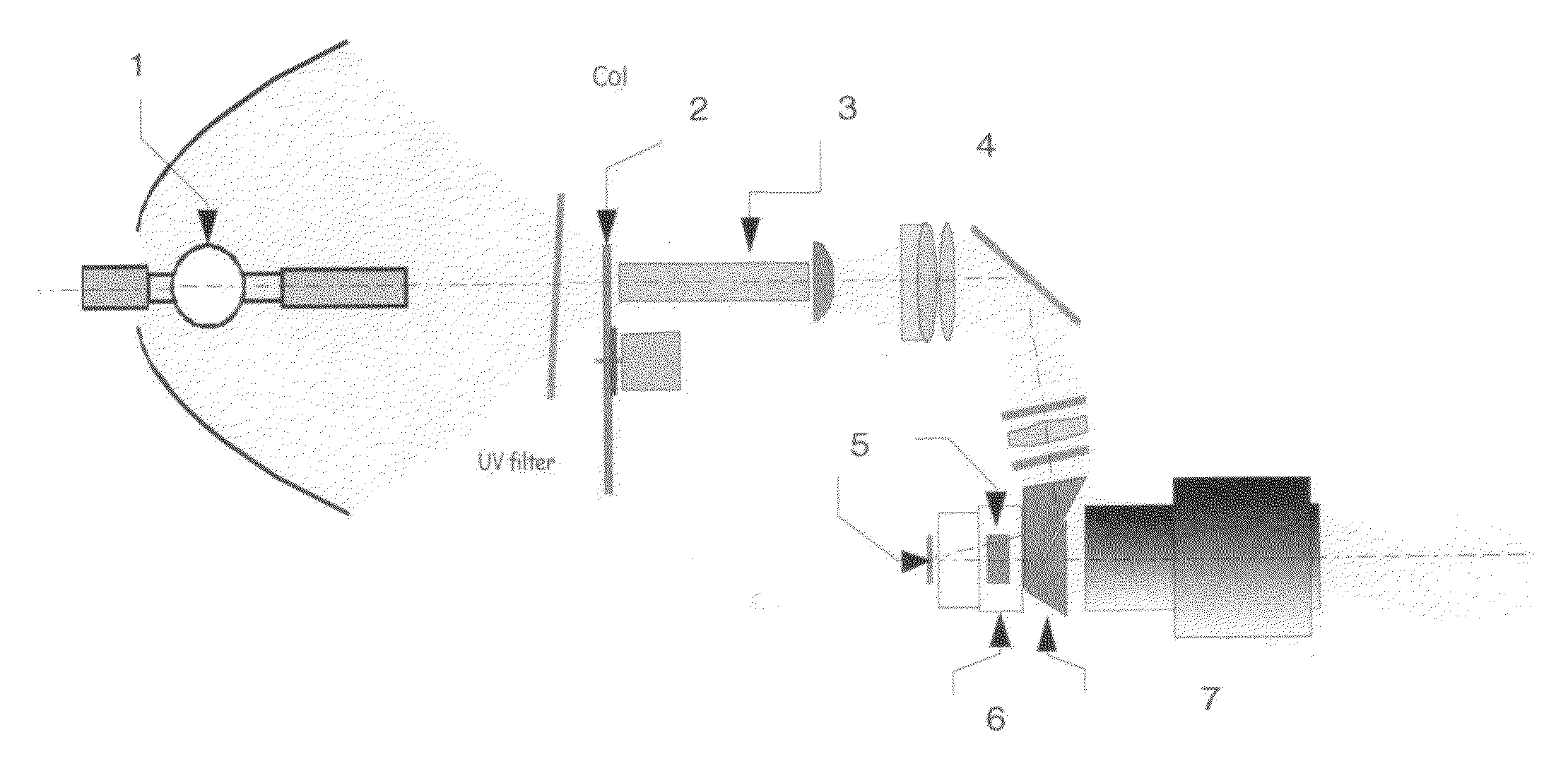 Method for sequentially displaying a colour image