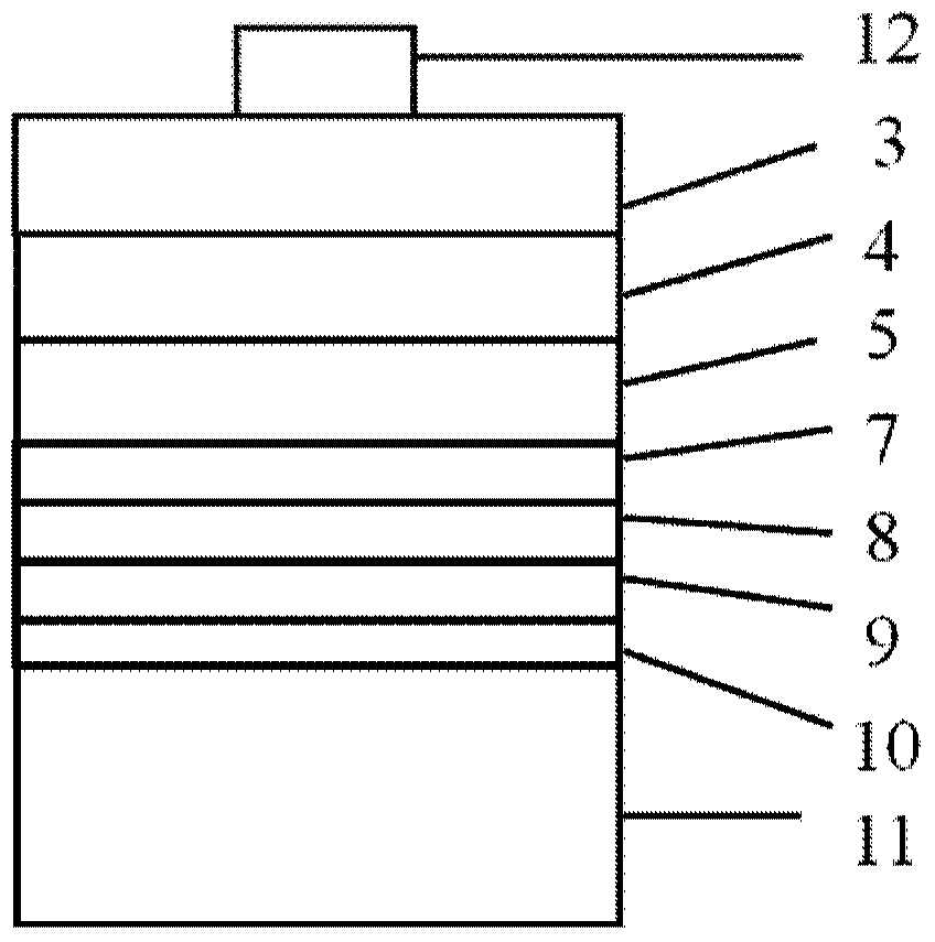 A high reflectivity vertical structure light-emitting diode chip and its preparation method