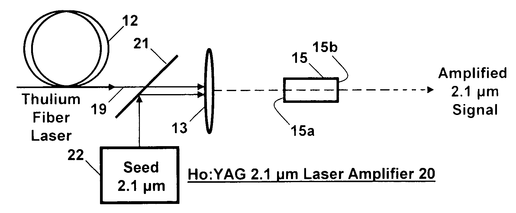 Holmium doped 2.1 micron crystal laser