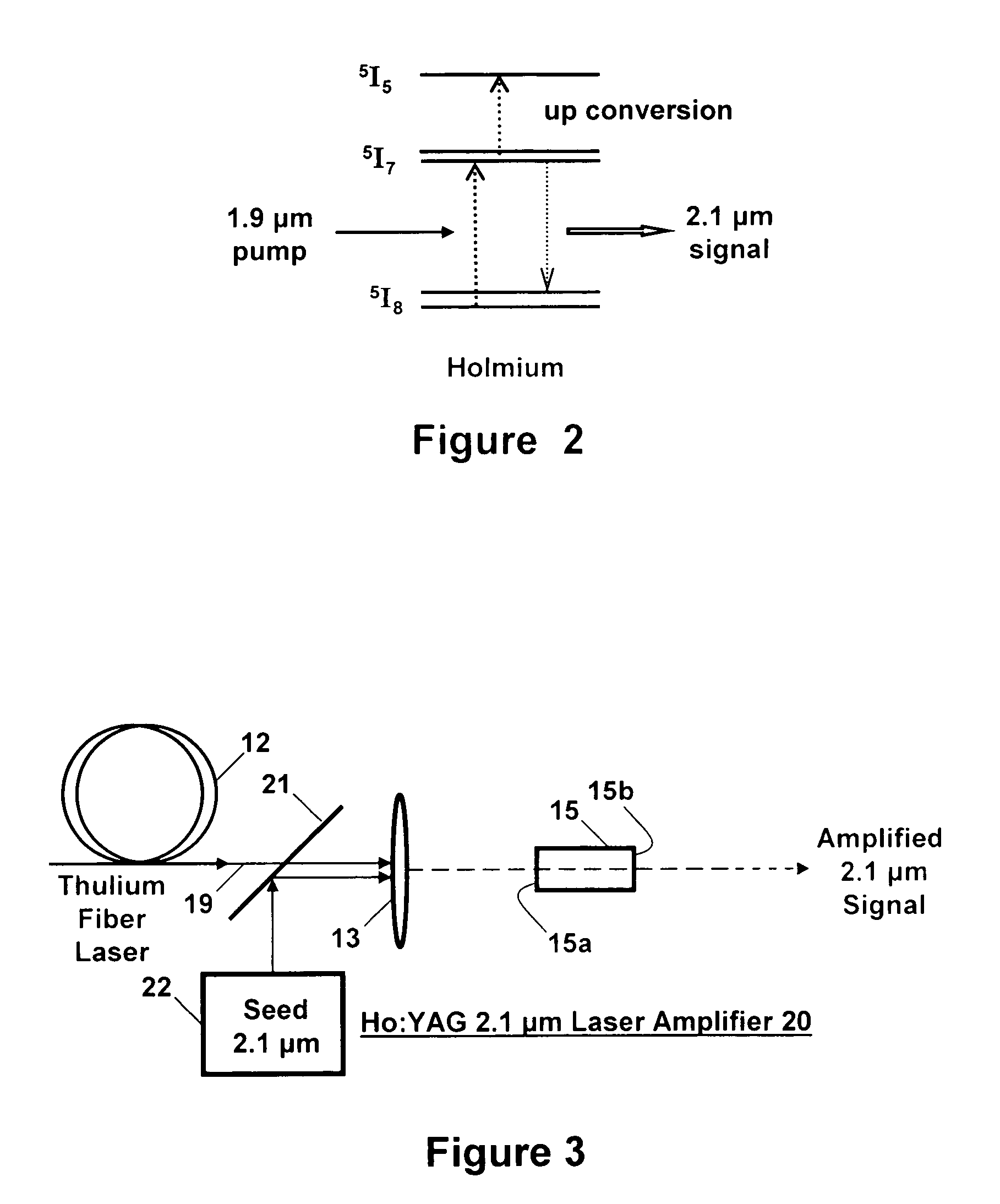 Holmium doped 2.1 micron crystal laser