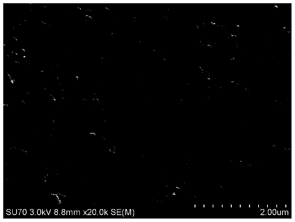 A kind of diaphragm for lithium ion battery and preparation method thereof