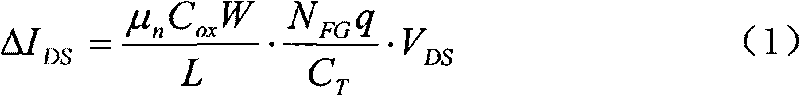 Signal read-out amplifying method of photosensitive compound medium grid MOSFET detector