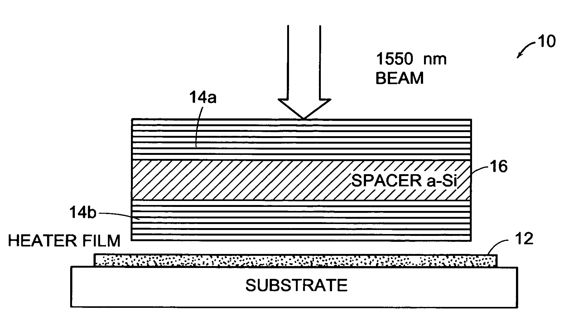 Tunable optical filter with heater on a CTE-matched transparent substrate