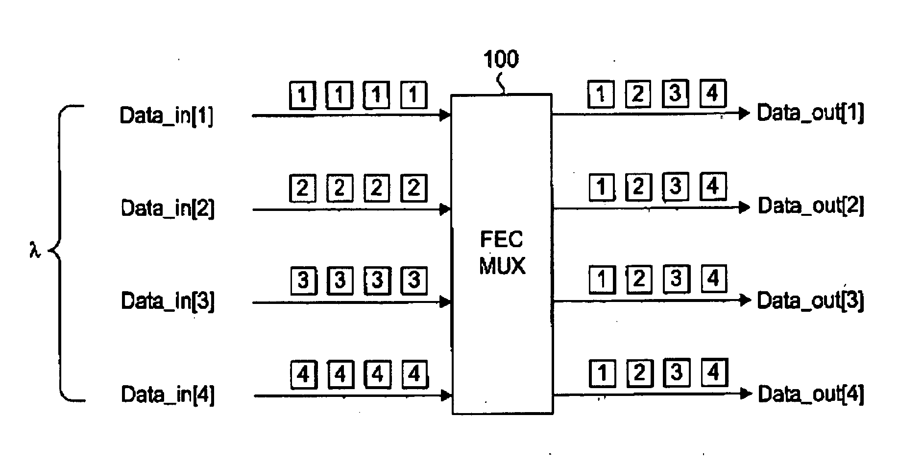 Method and apparatus for improving dual-polarization optical communication performance