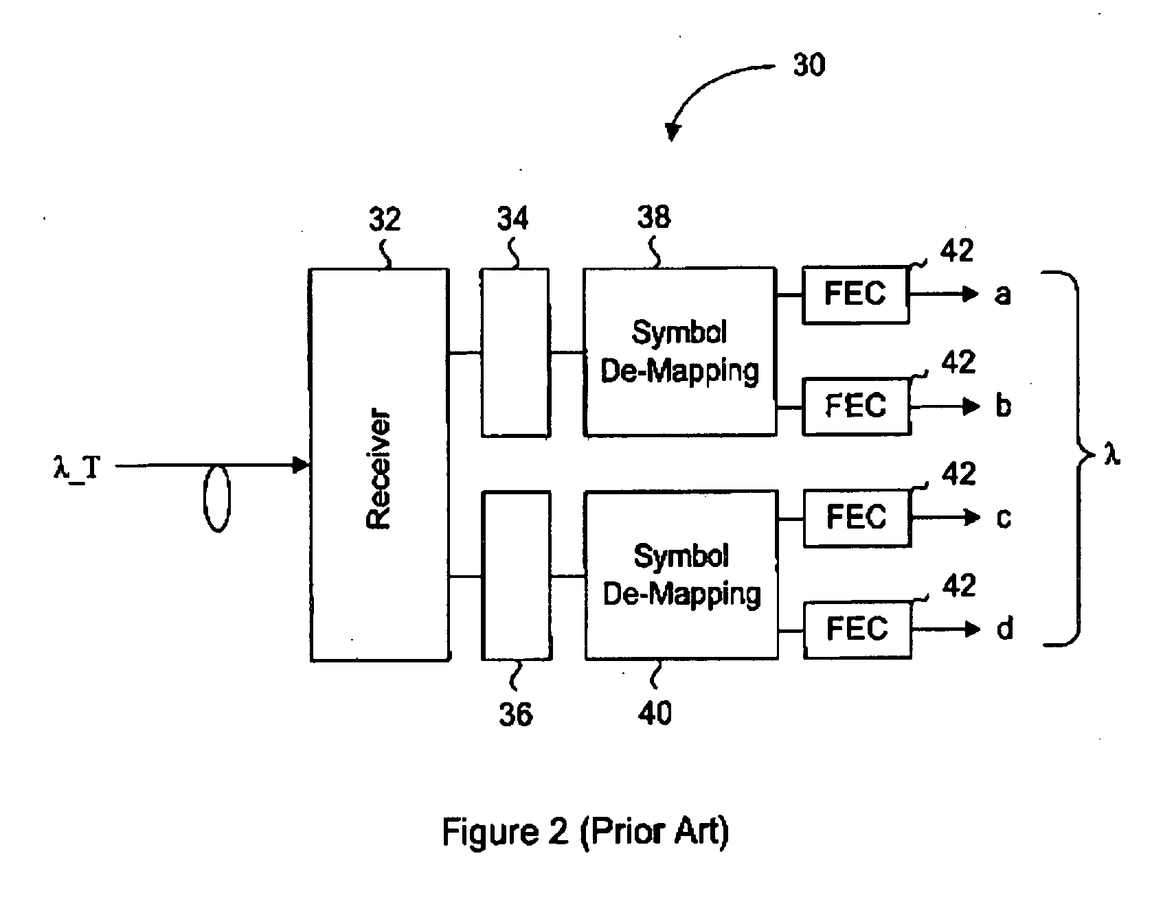 Method and apparatus for improving dual-polarization optical communication performance