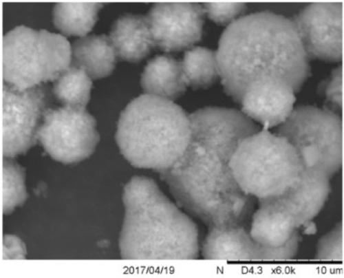 Method for preparing hierarchical pore titanium-silicon TS-1 molecular sieve