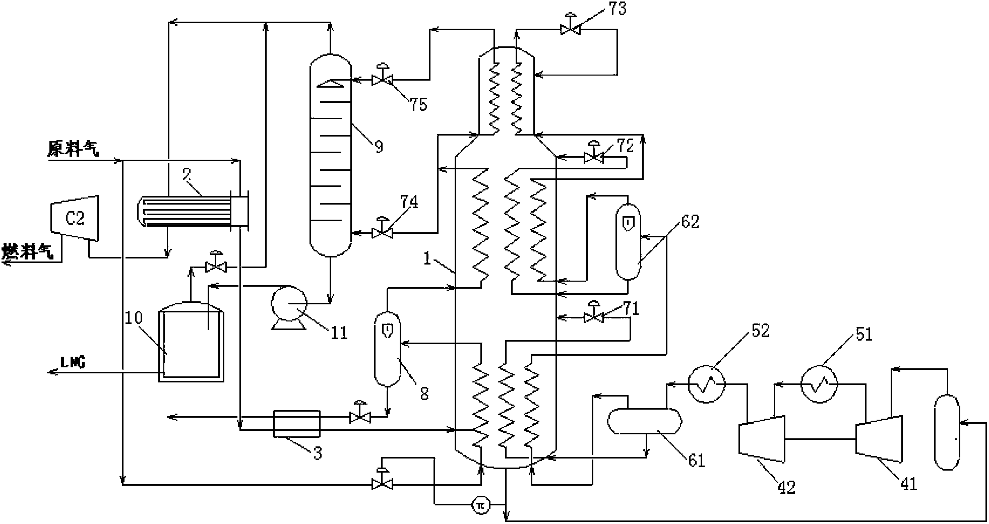 Unconventional gas liquefaction system based on spiral wound heat exchanger