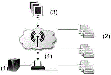 Multi-language order processing system and method thereof