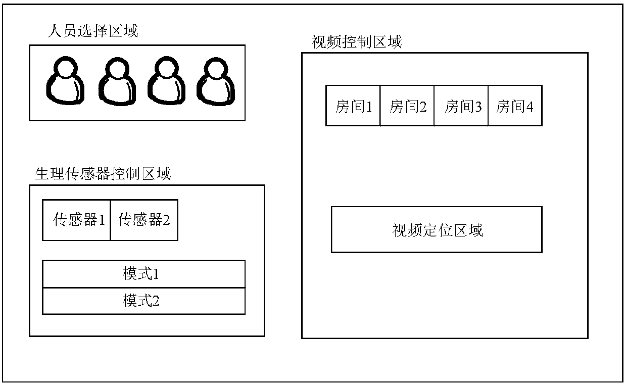 Method and system for health monitoring based on mobile terminal control