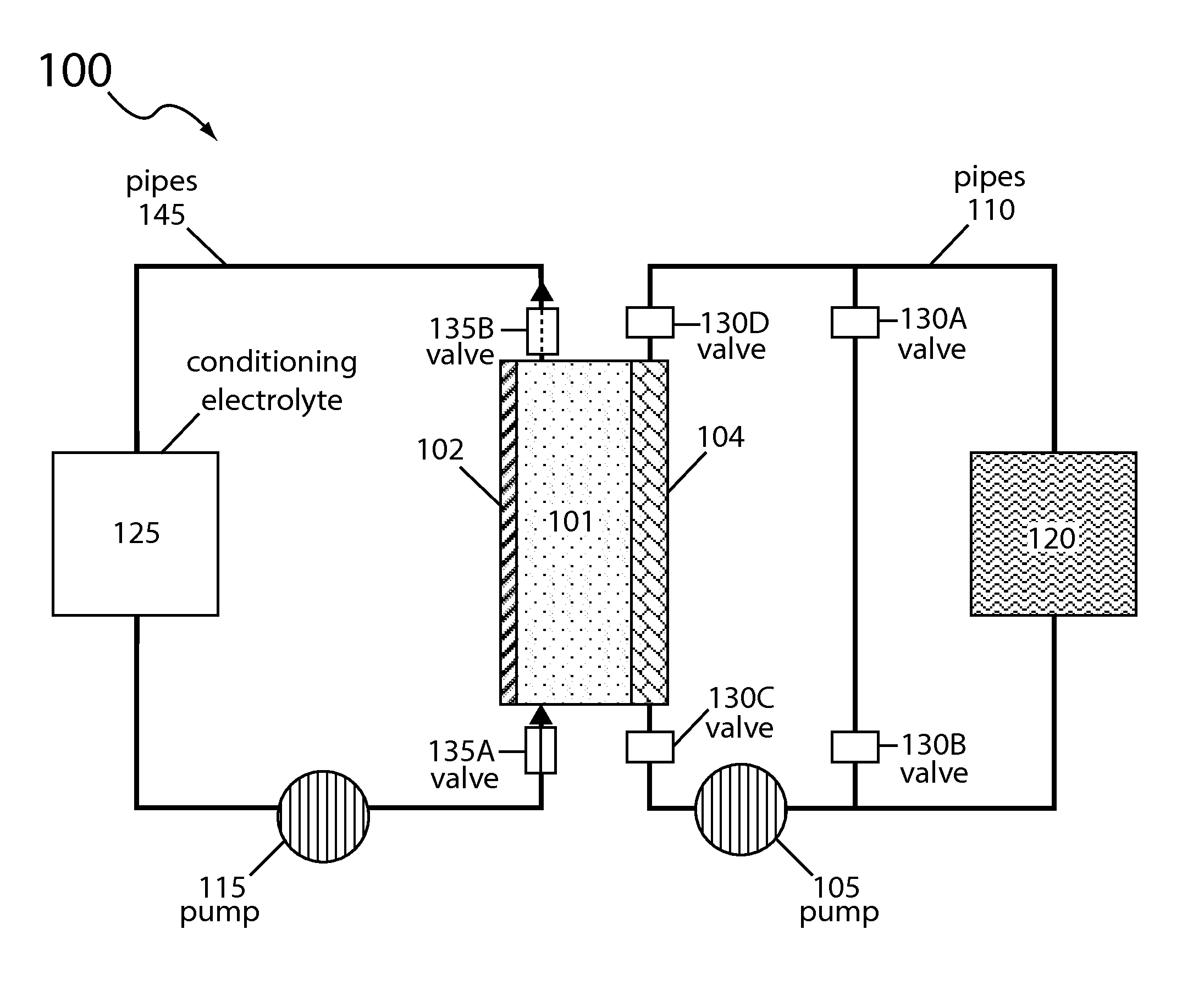 Li-ion/polysulfide flow battery