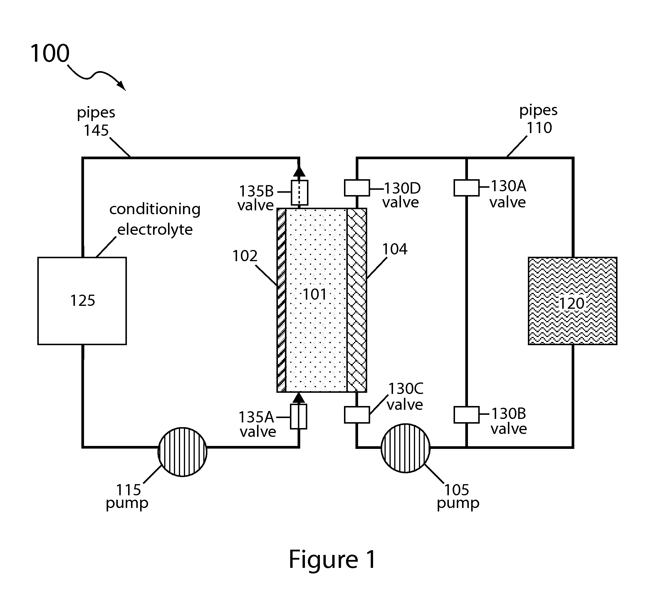 Li-ion/polysulfide flow battery