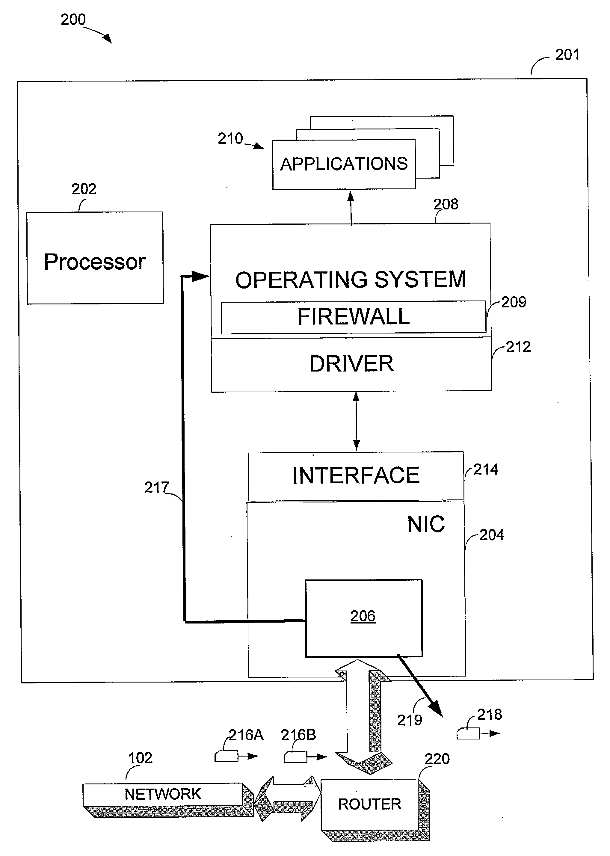 Mechanism to save system power using packet filtering by network interface