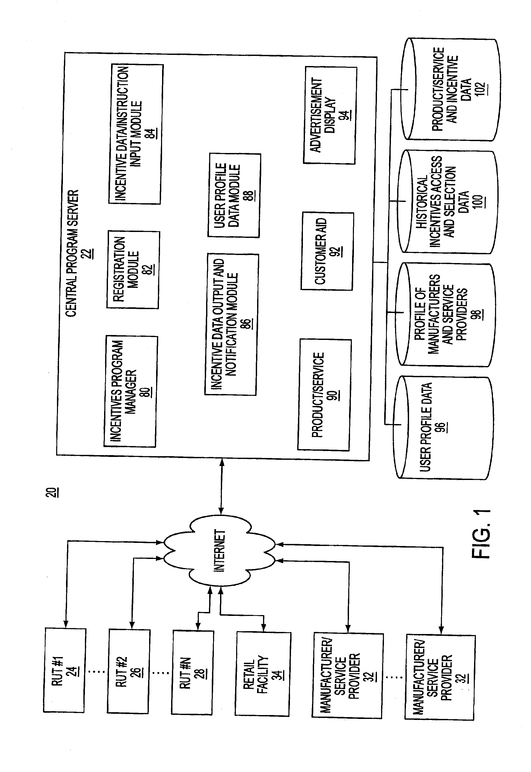 System and Method for Providing Incentives to Purchasers