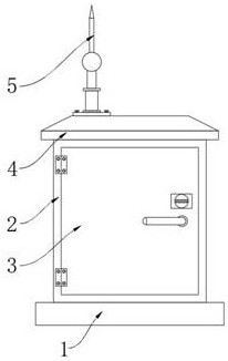 Power distribution cabinet with lightning protection and remote monitoring functions and power distribution system