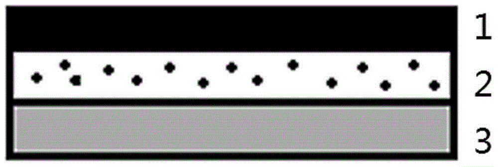 Chip for SPR bioreactor as well as preparation method and application of chip