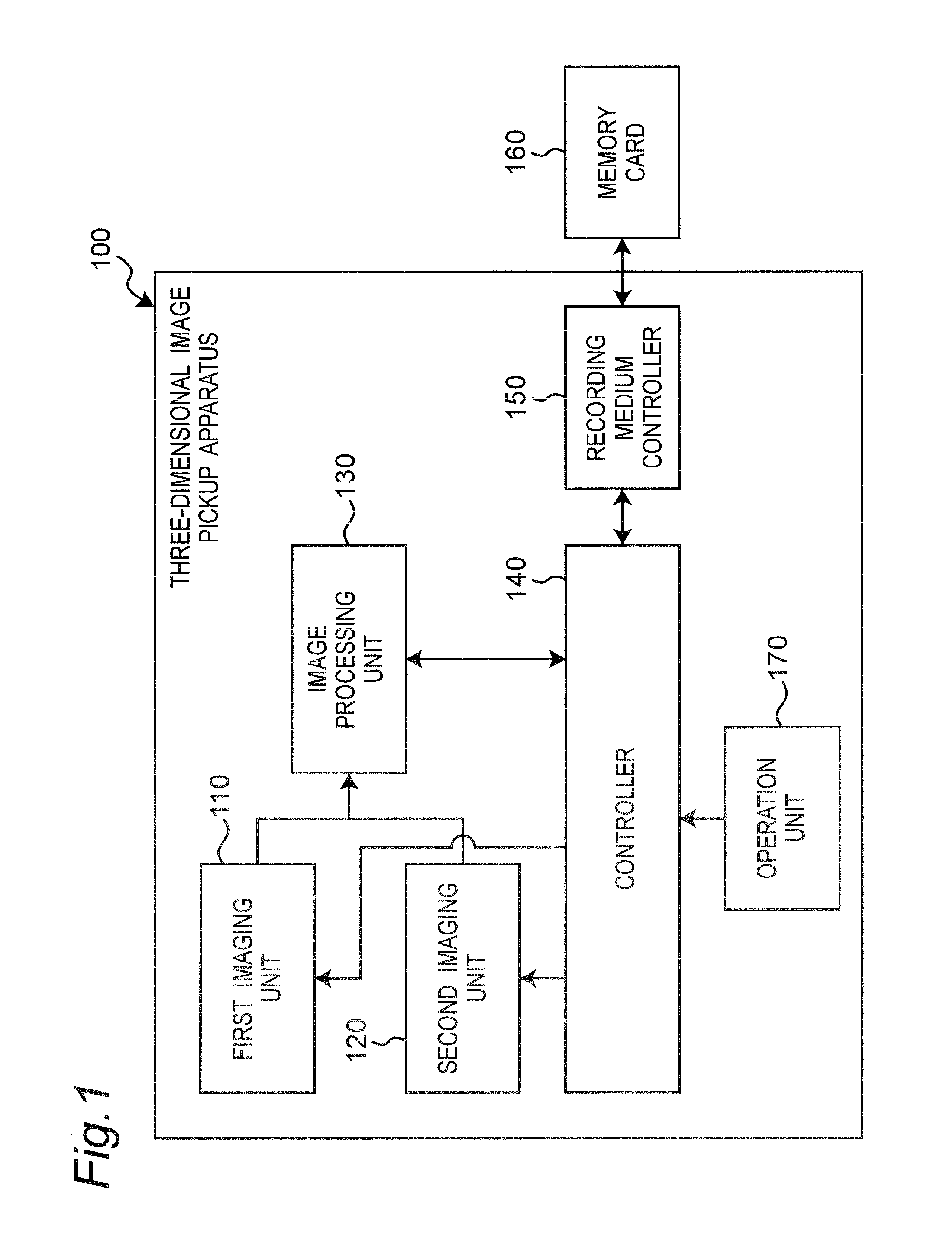 Three-dimensional image pickup apparatus and lens driving method of three-dimensional image pickup apparatus