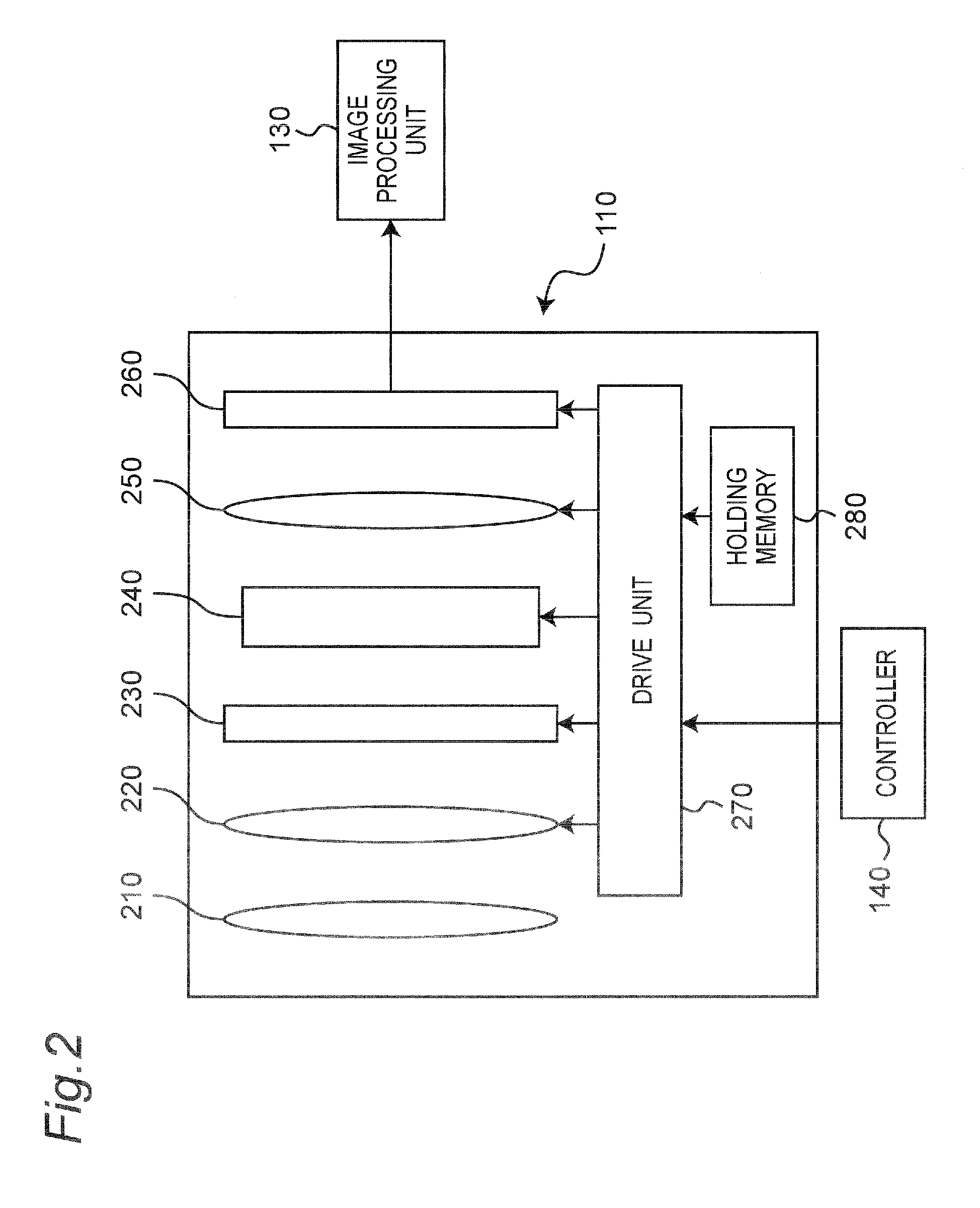 Three-dimensional image pickup apparatus and lens driving method of three-dimensional image pickup apparatus