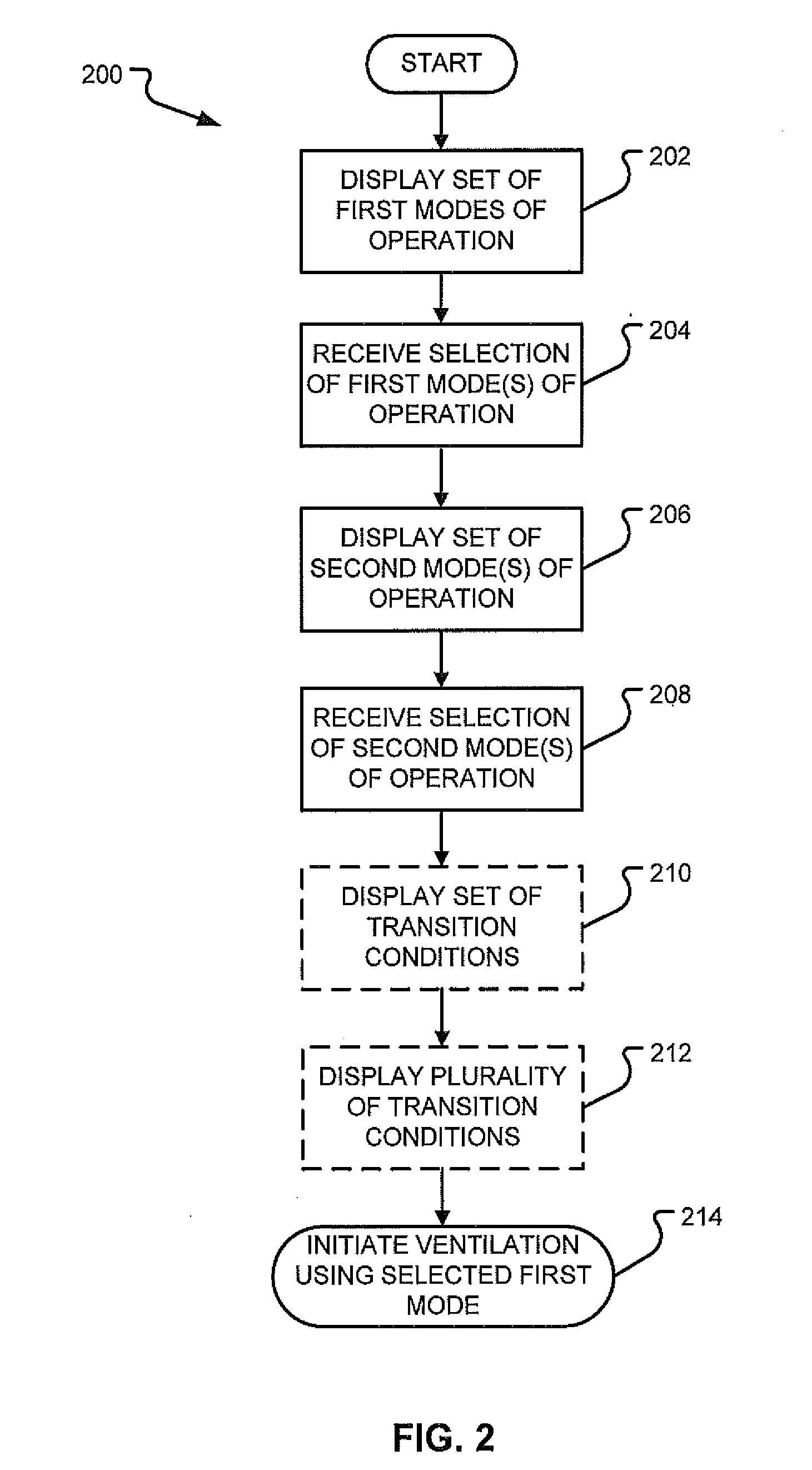 Customizable mandatory/spontaneous closed loop mode selection