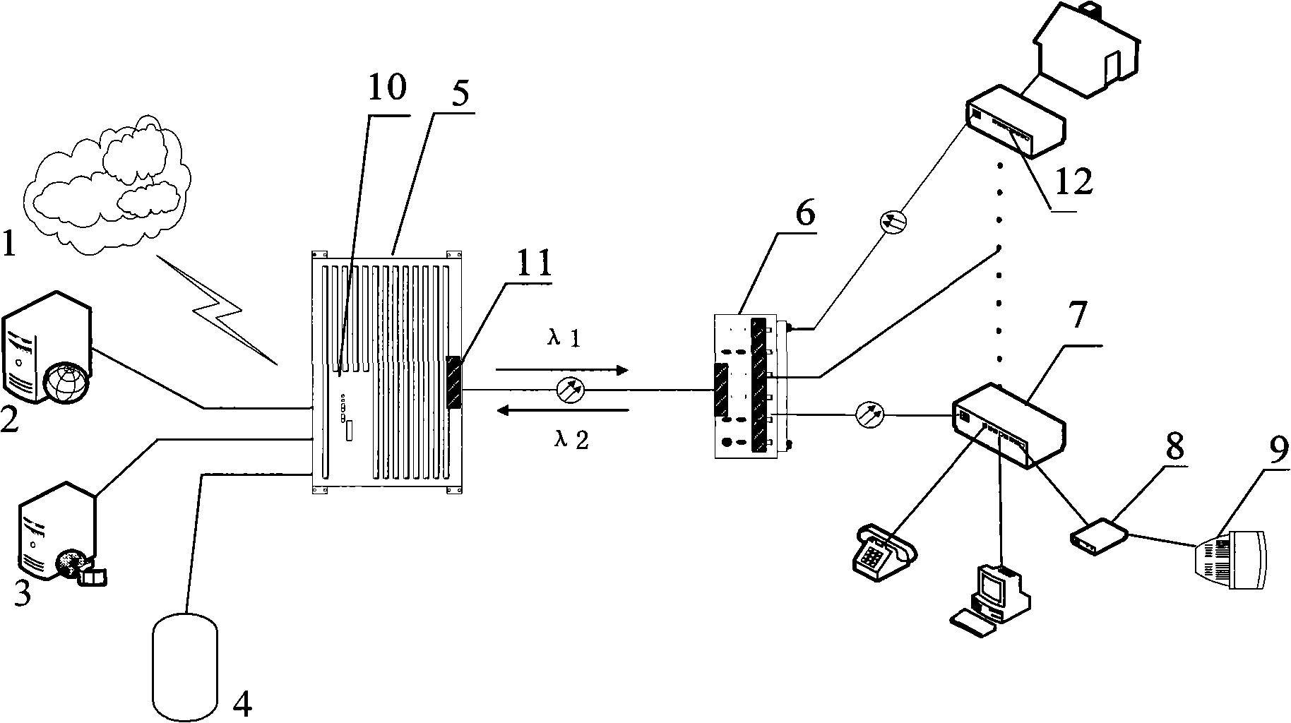 System and method for Ether-passive optical network bearing digital television program