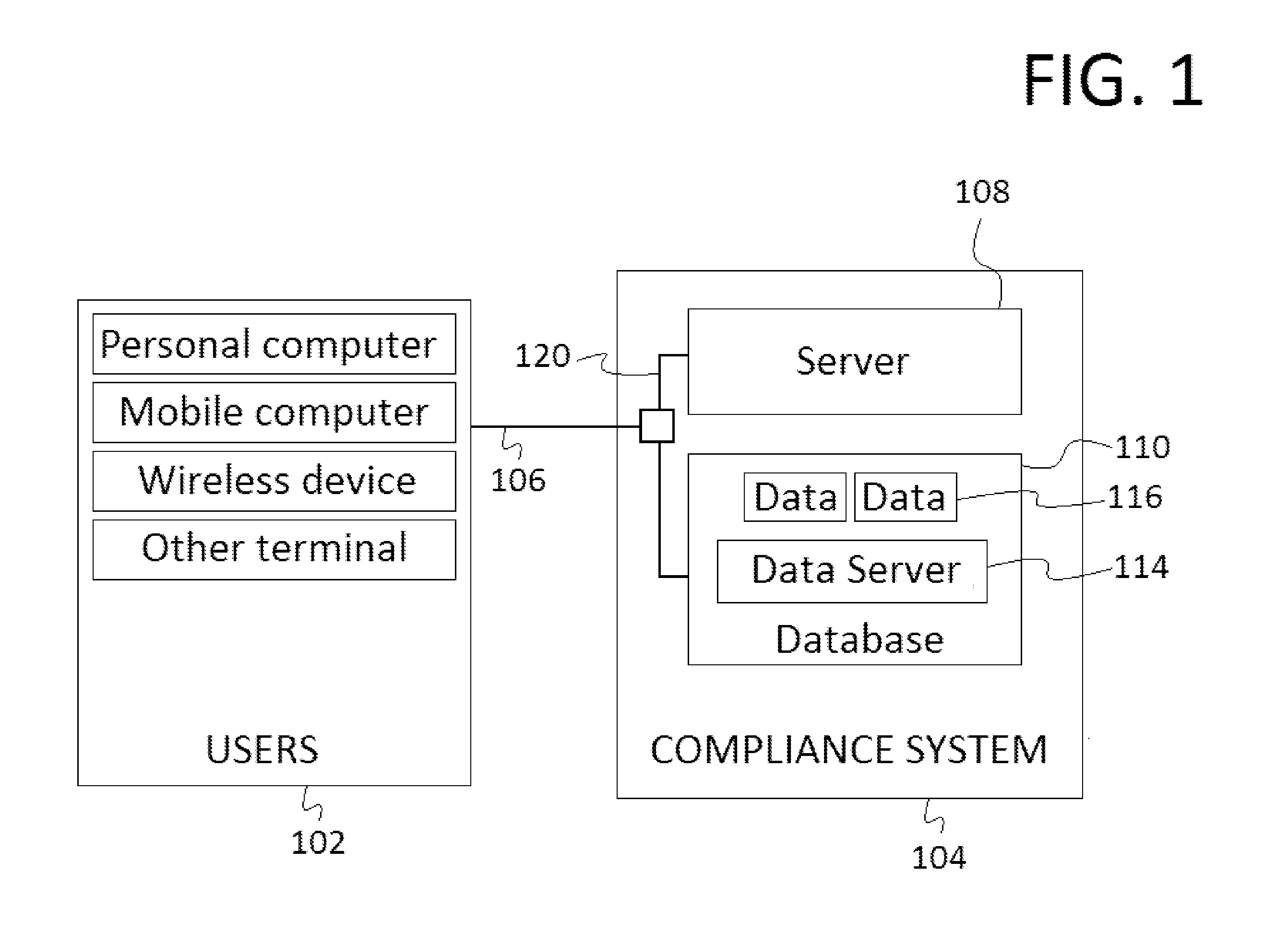 Pay-To-Play Compliance System and Method