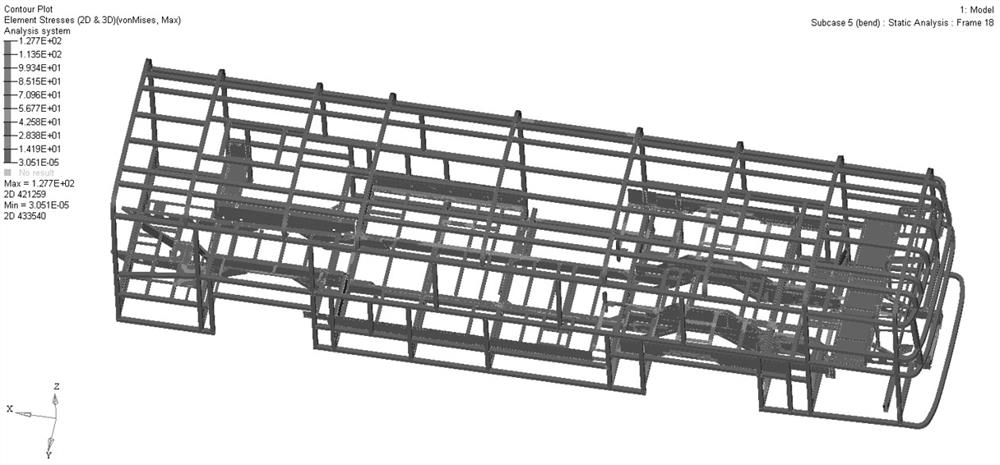 Lightweight design method of hybrid power bus framework