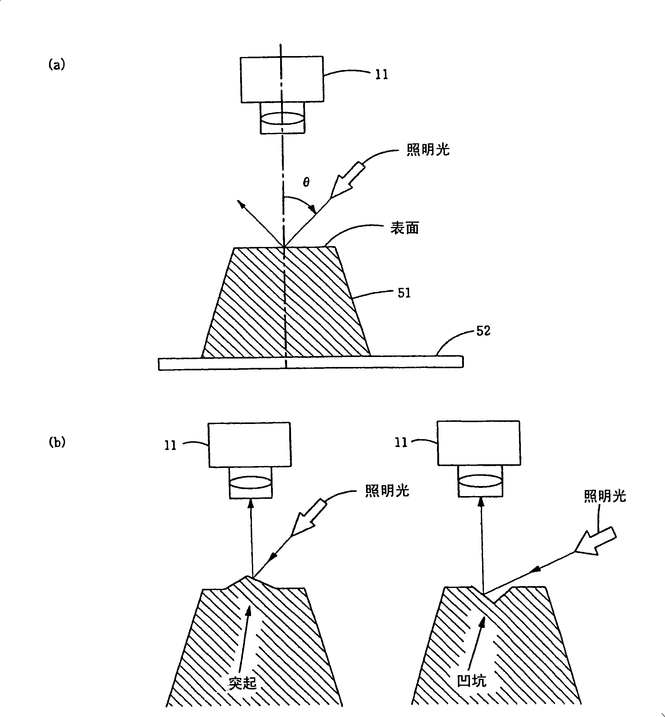 Image checking device and image checking mehtod