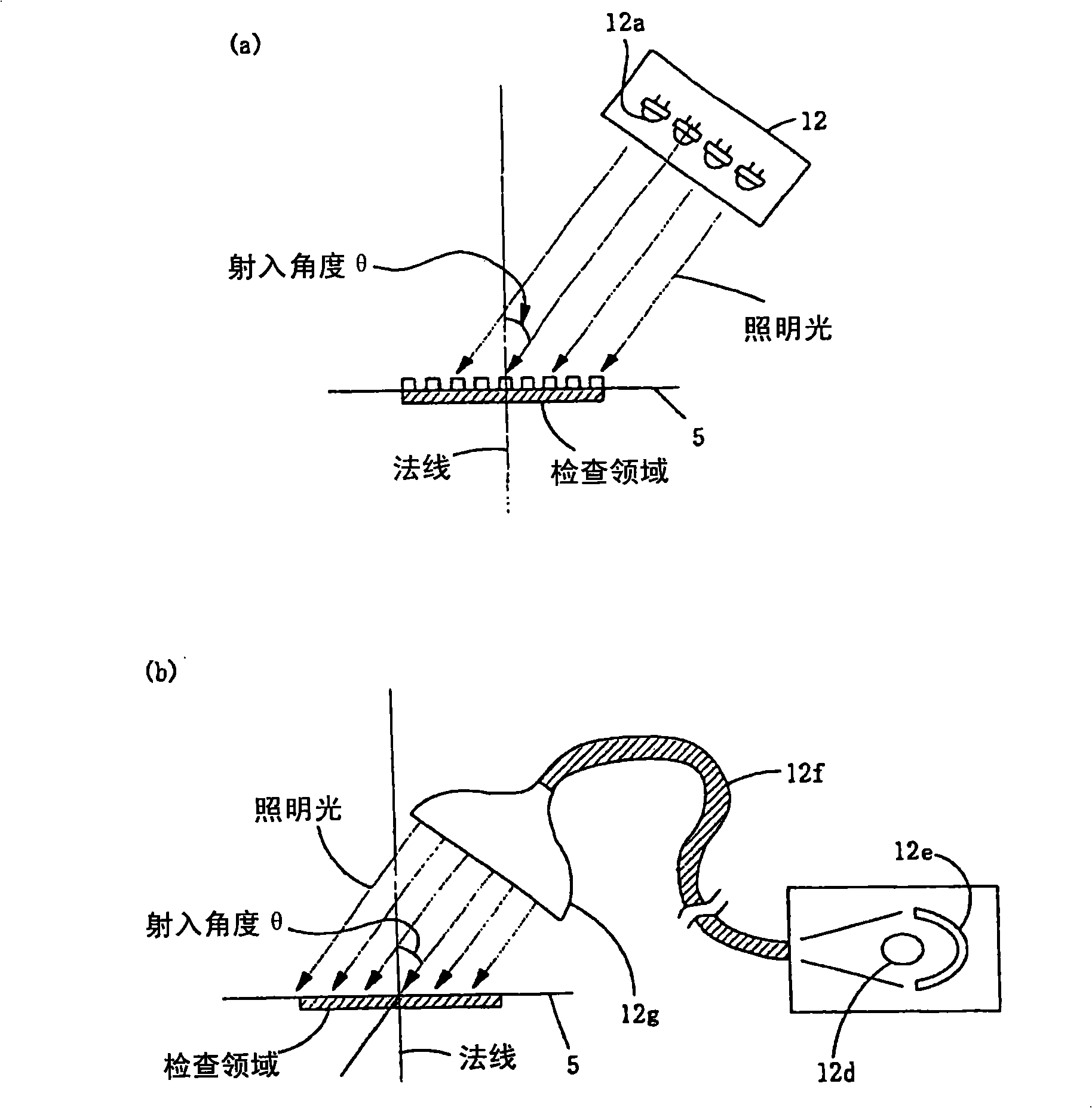 Image checking device and image checking mehtod