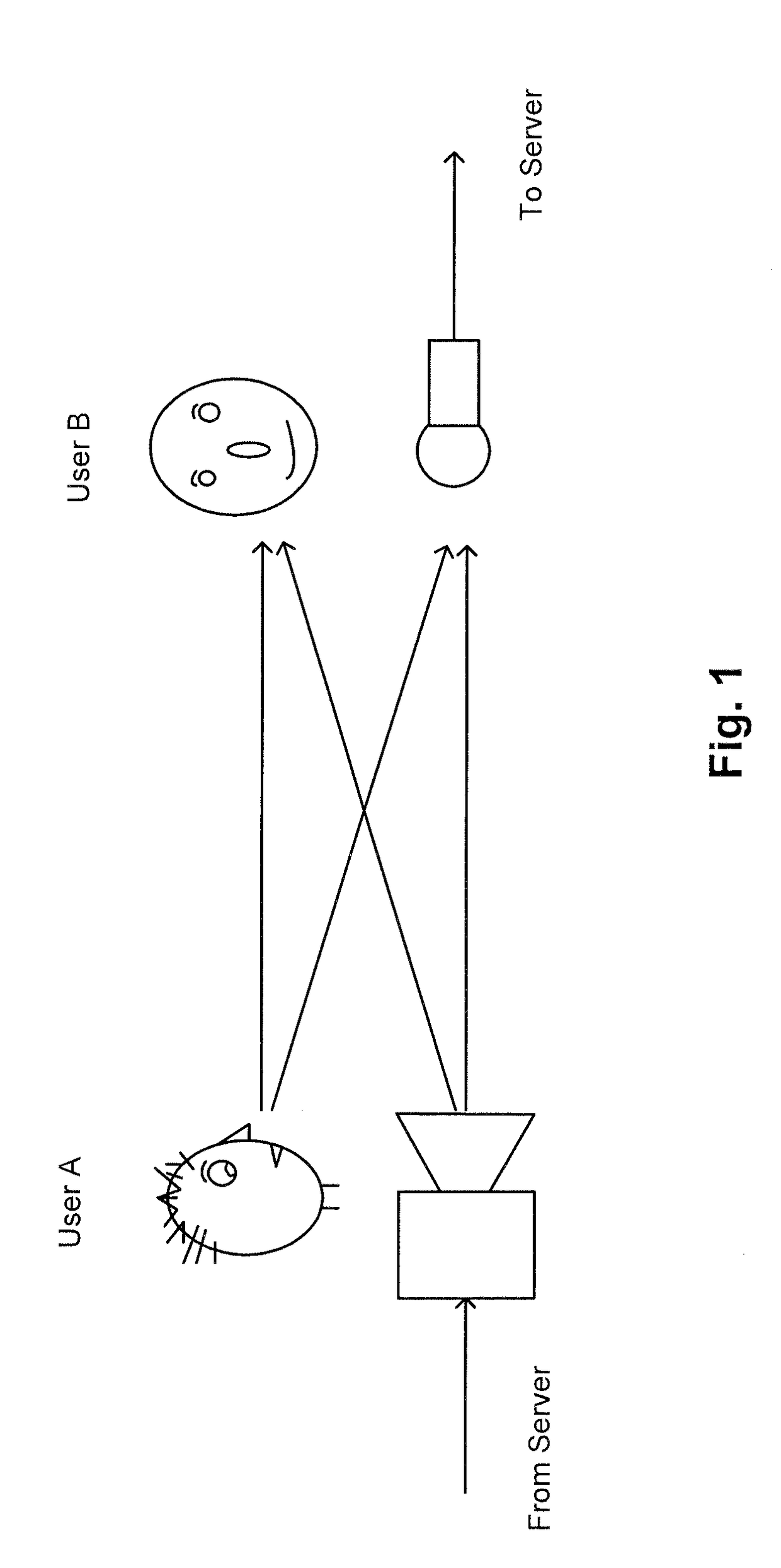 Nearby Talker Obscuring, Duplicate Dialogue Amelioration and Automatic Muting of Acoustically Proximate Participants