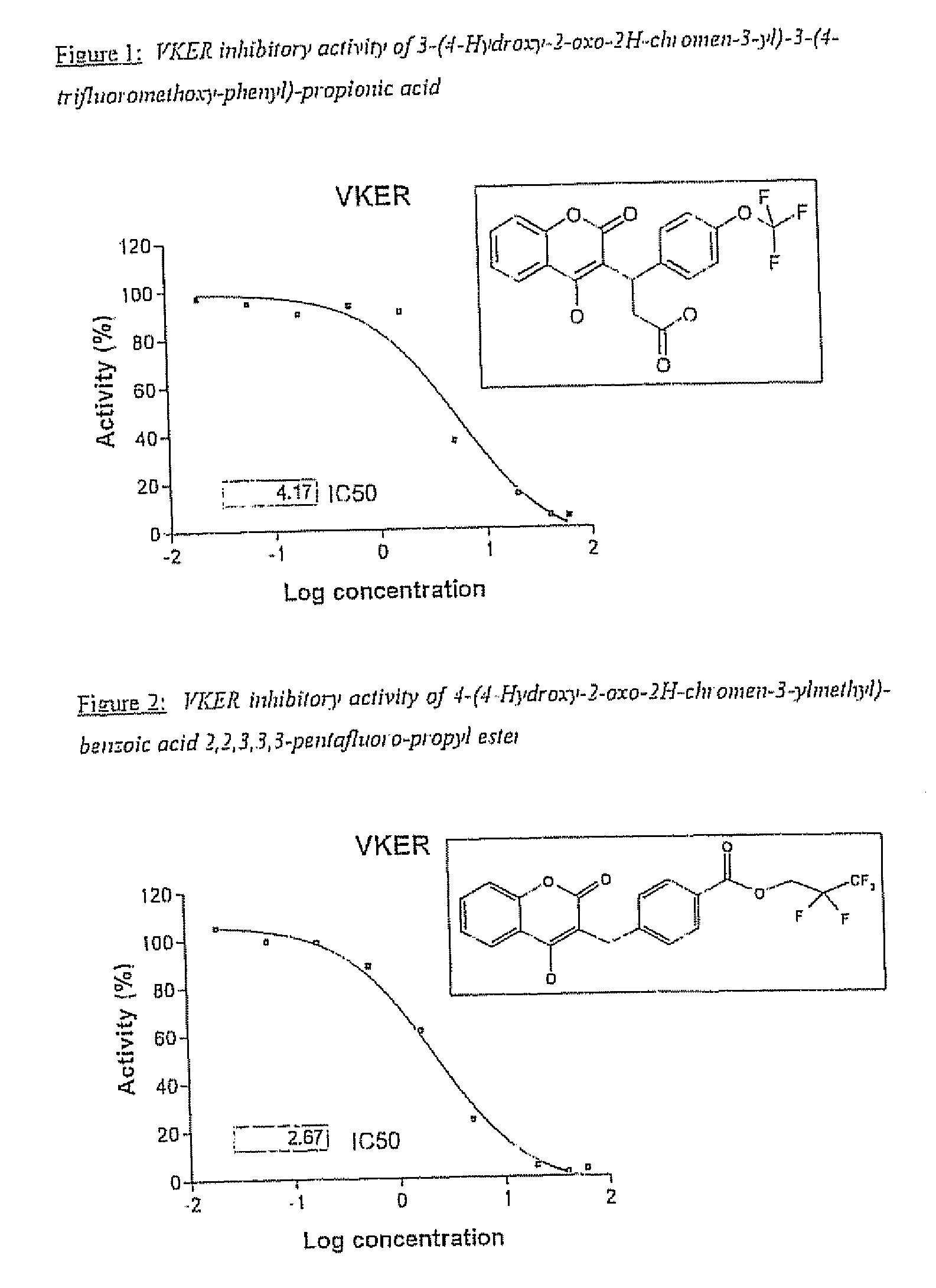 Materials and Methods for Treating Coagulation Disorders