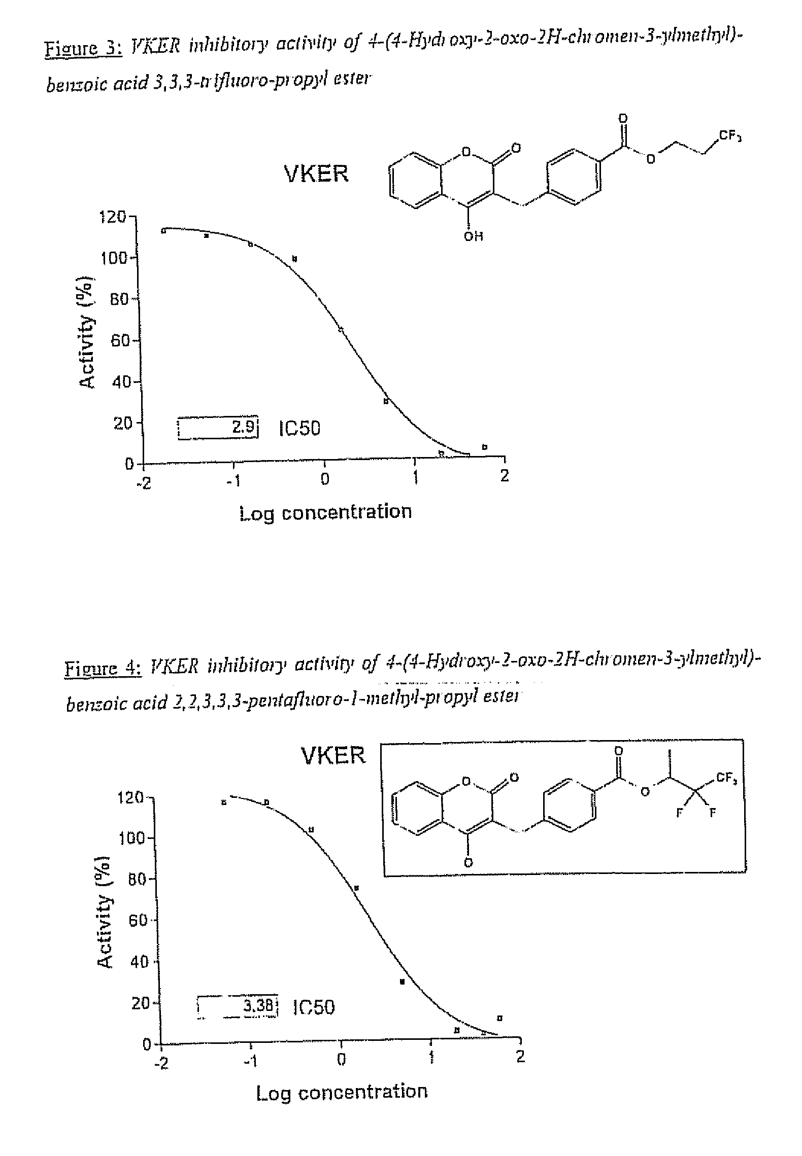 Materials and Methods for Treating Coagulation Disorders