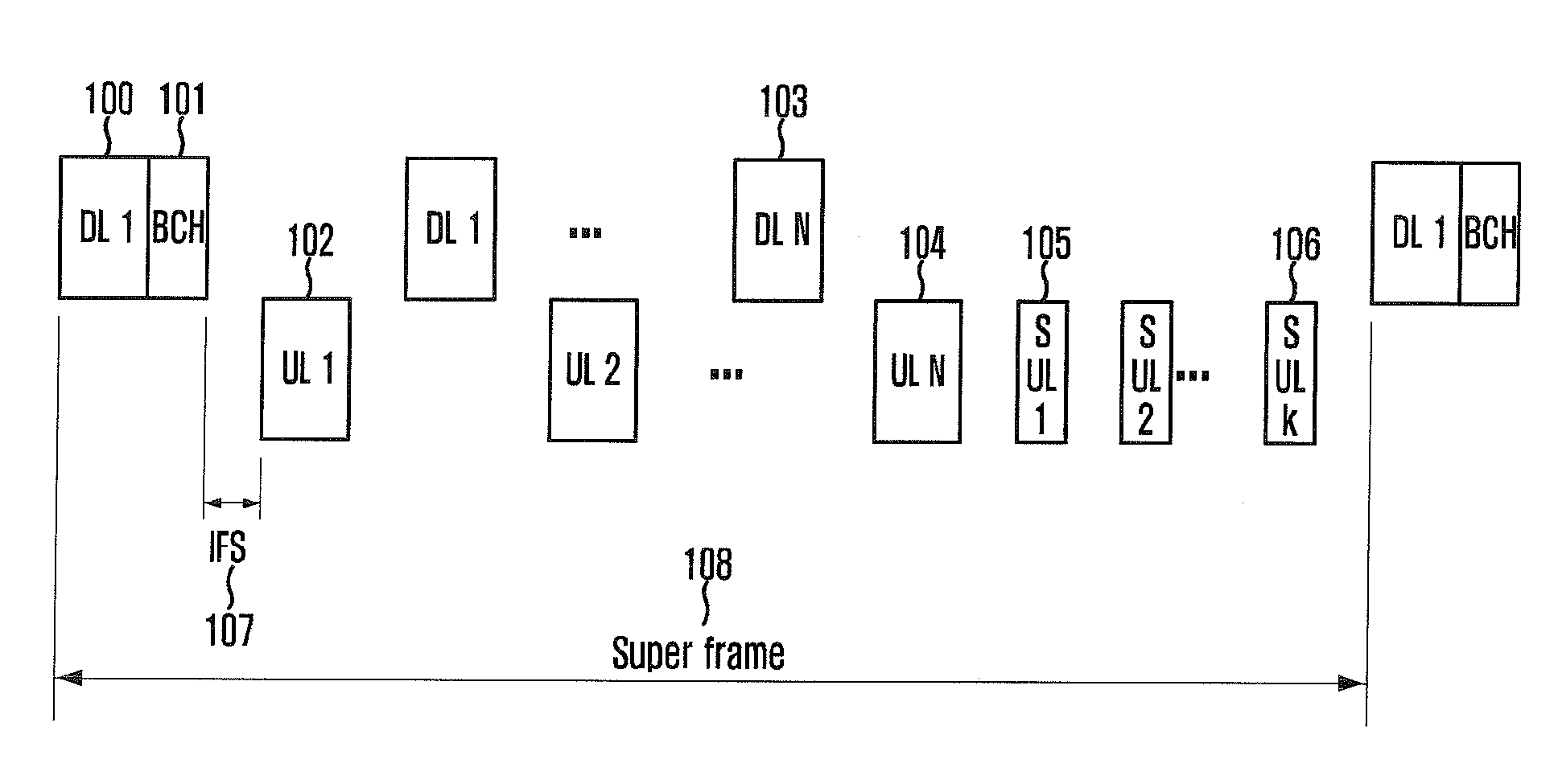 Method for forming frame in wideband wireless communication system using multi-antenna