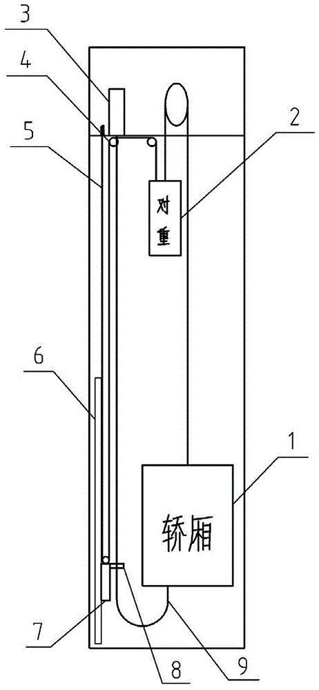 Elevator traveling cable protection device