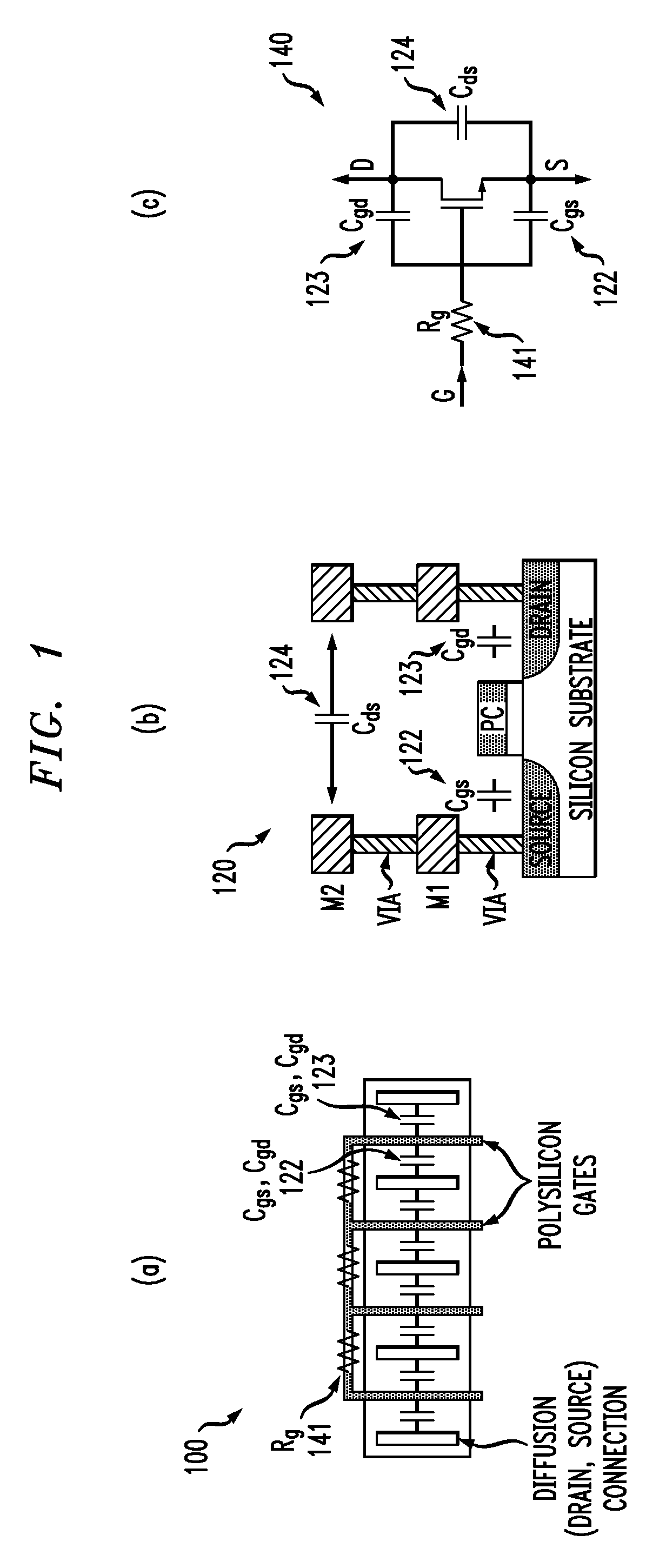 Electromigration-Complaint High Performance FET Layout