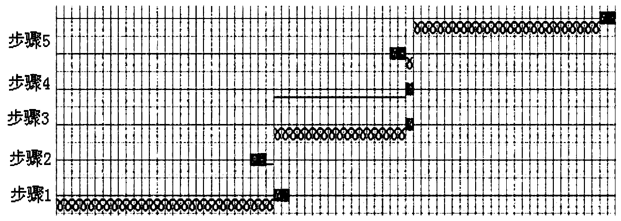 Knitted fabric with burnt-out effect and knitting method thereof